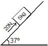 Laws of Motion Detailed Explanation | Physics Class 11 - NEET